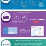 Төлем жасау туралы ақпарат