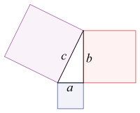 https://upload.wikimedia.org/wikipedia/commons/thumb/d/d2/Pythagorean.svg/200px-Pythagorean.svg.png